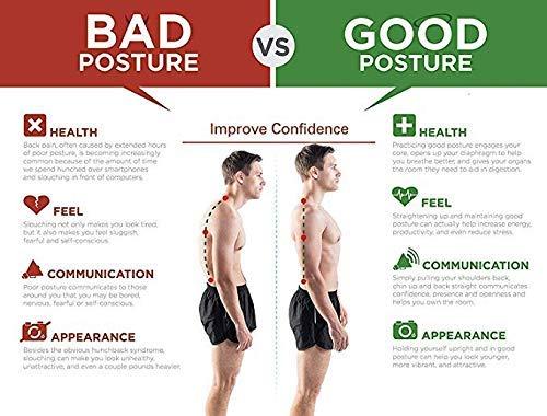 Posture Corrector Belt — Unisex Back Support Brace for Instant Spine Alignment & Shoulder Correction | Adjustable Widened Belt, Breathable Design & Magnetic Lumbar Support for Pain Relief